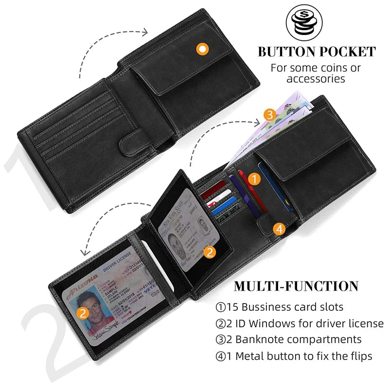 Portefeuille RFID fin avec 15 porte-cartes