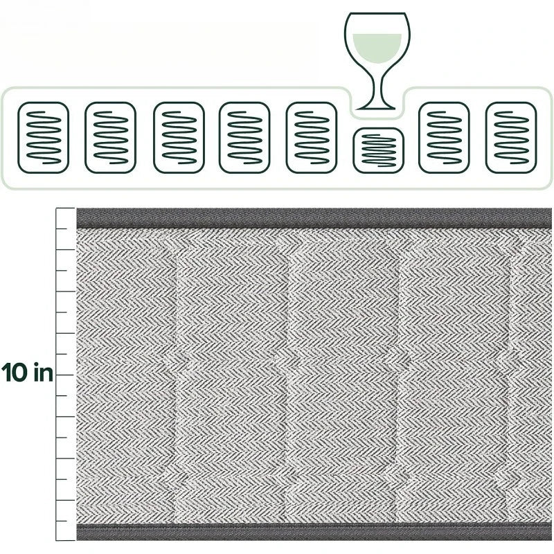 Gel Memory Foam - Hybrid Mattress