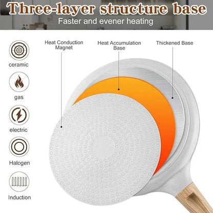 Kitchen Maifan Stone Frying Pan