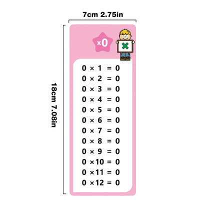 0-12 Multiplication Chart Cards - Montessori Math Learning Tool