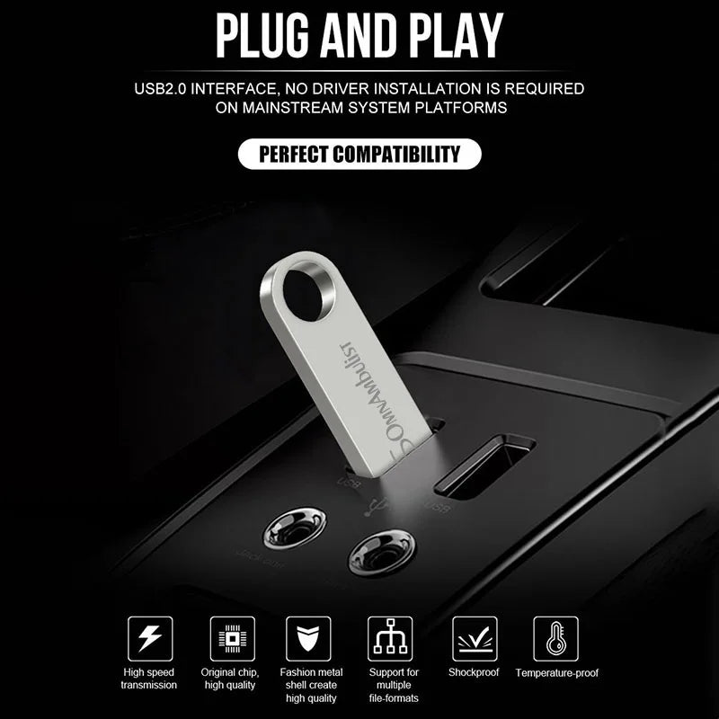 Wasserfester USB 2.0 Mini-Stick - verschiedene Kapazitäten