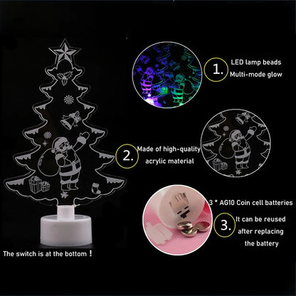 LED Mini Snowman Night Lights for Festive Decor