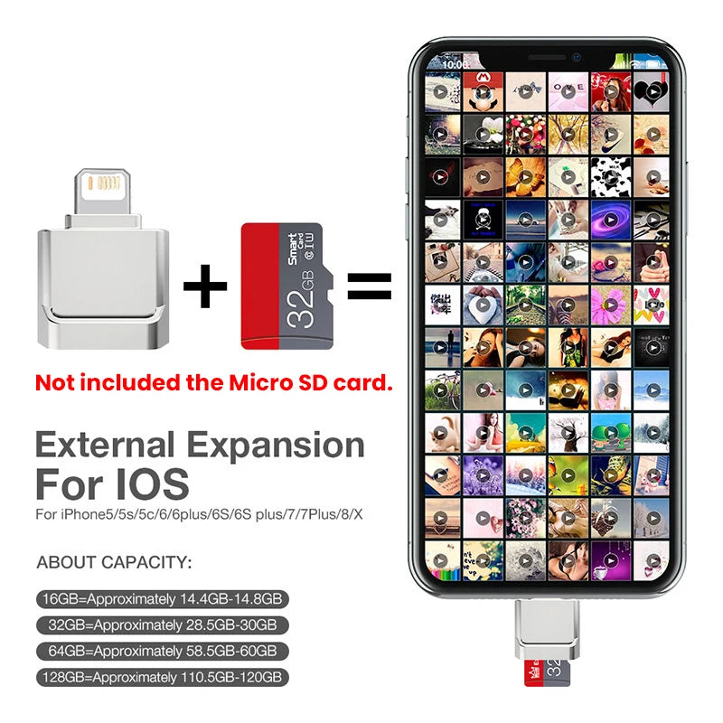 Mini lecteur de carte Micro SD pour iPhone
