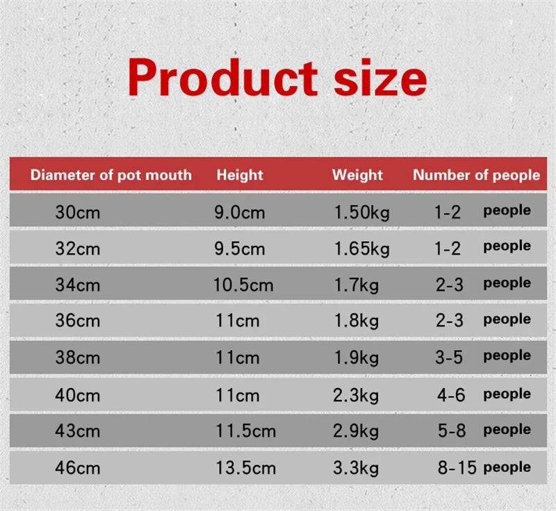 Grillset aus Edelstahl mit Doppelgriff
