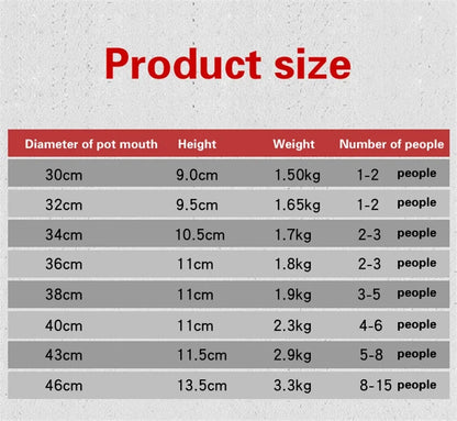Grillset aus Edelstahl mit Doppelgriff