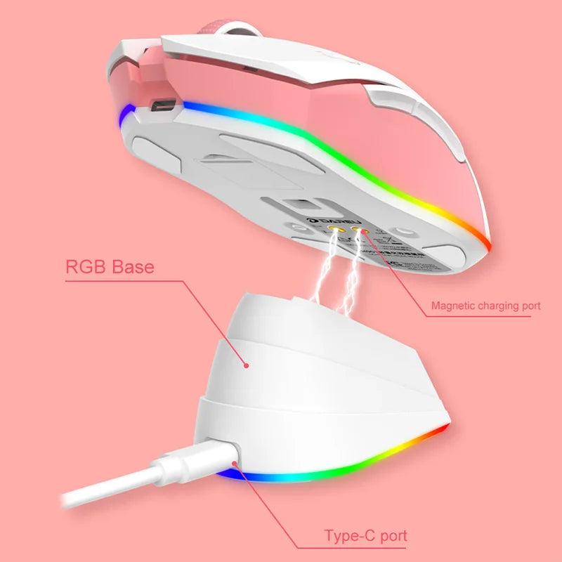 Dual Modes RGB Gamer Mouse