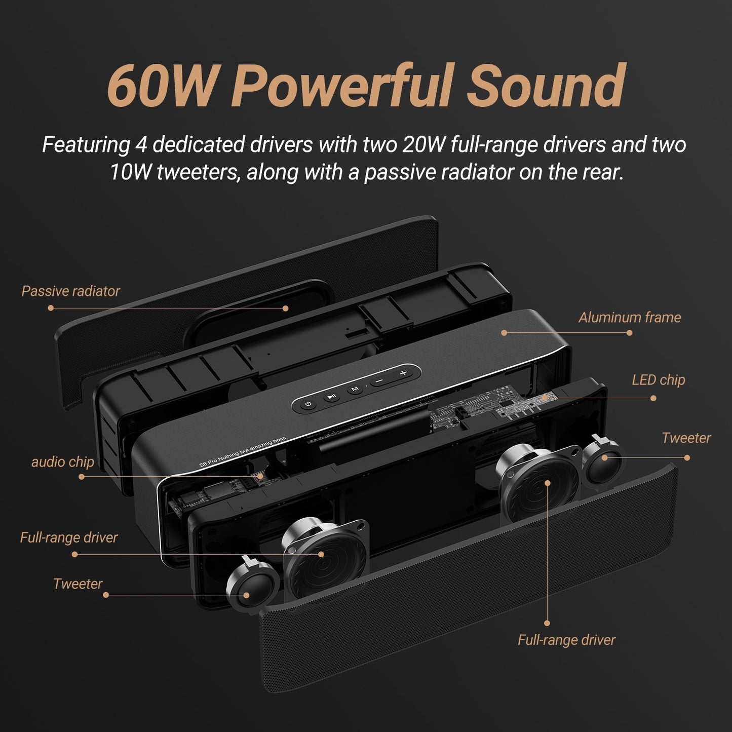 Sonic Harmony 60W Bluetooth Speaker
