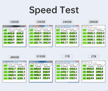 Disque dur SSD de stockage interne fiable