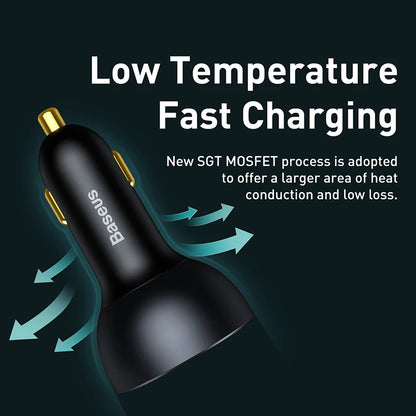 160W Car Charger with QC 5.0 Quick Charge - Dual USB Type C
