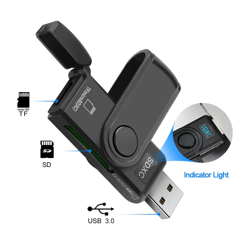 KARTOMAN USB 3.0 Multi Memory Card Reader