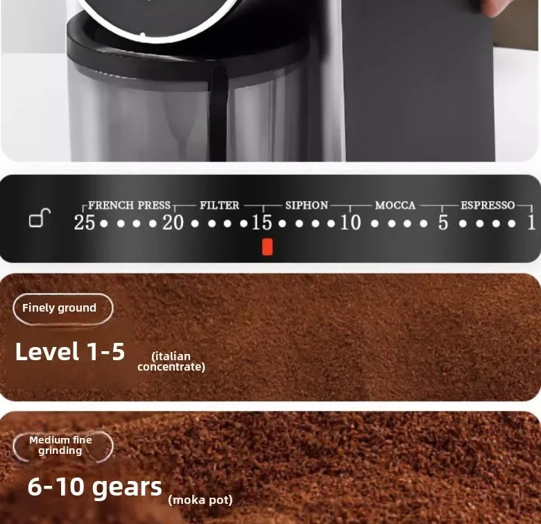 Elektrische Kaffeemühle mit Kegelmahlwerk