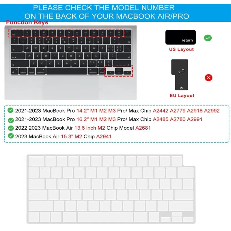 High-Quality Keyboard Cover for Various MacBook Models