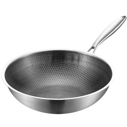 Nonstick Wok Pan Steak Cooking Pot