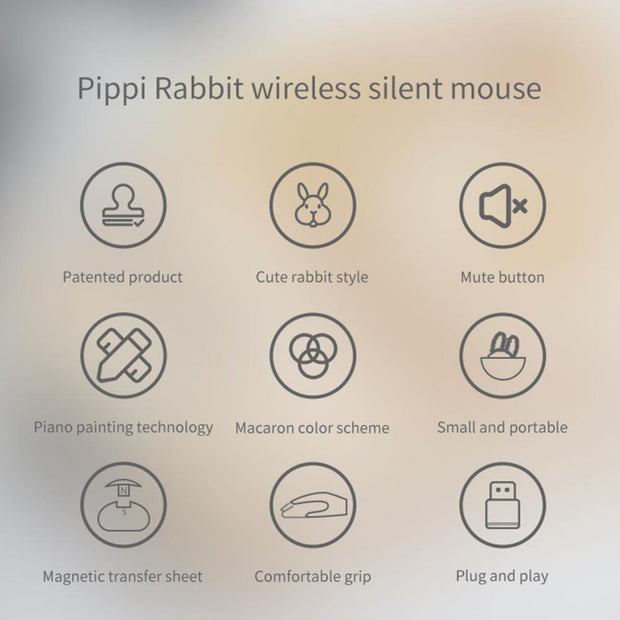 Cozy Rabbit Wireless Mouse: High-Speed Desktop