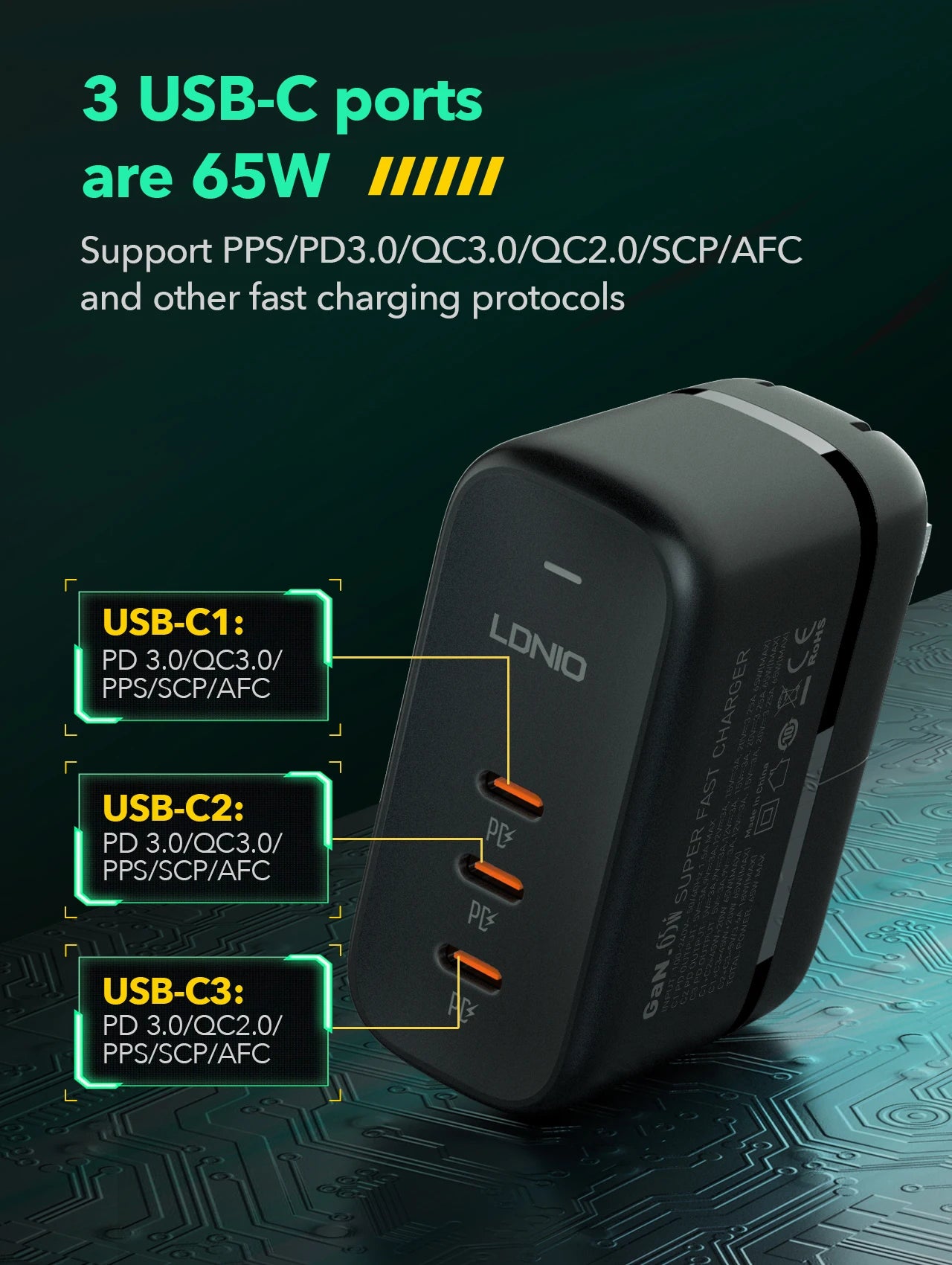 65W QC3.0 3-Port USB C Fast Charger