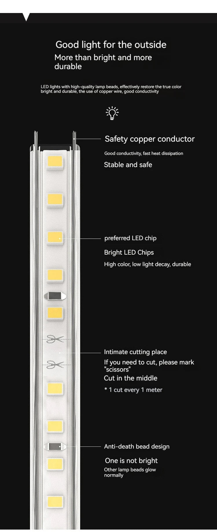 Miroir de courtoisie à intensité variable avec lumières