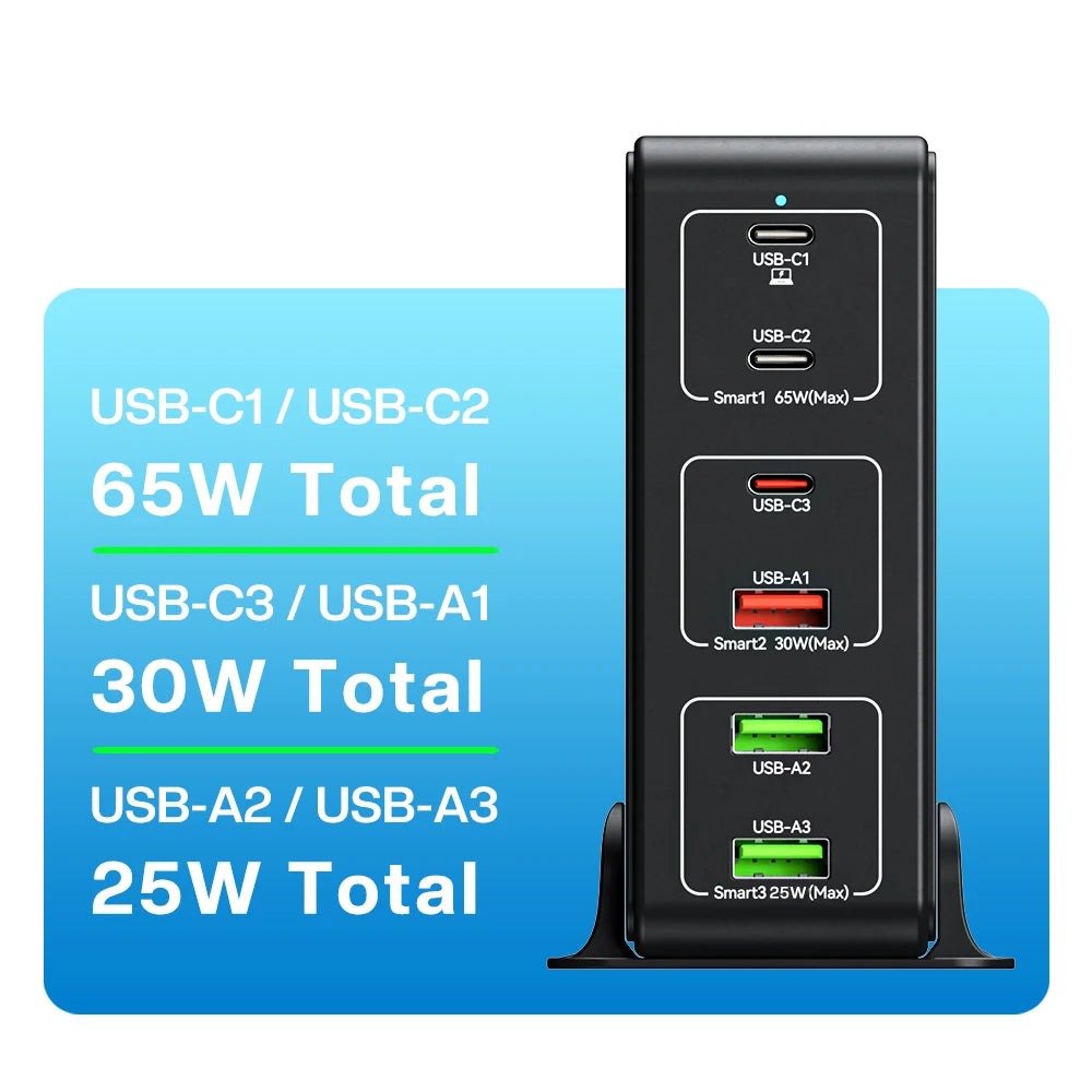 Superfast 120W Charger for iPhone 14- Samsung