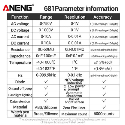 Wiederaufladbares Digitalmultimeter mit berührungslosem Spannungstester