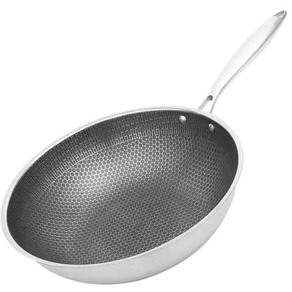 Nonstick Wok Pan Steak Cooking Pot