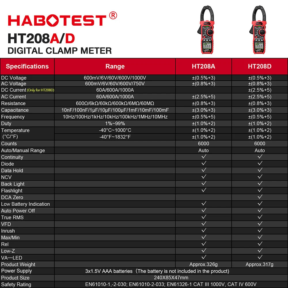 HT208A/D True RMS Digital Clamp Meter Multimeter