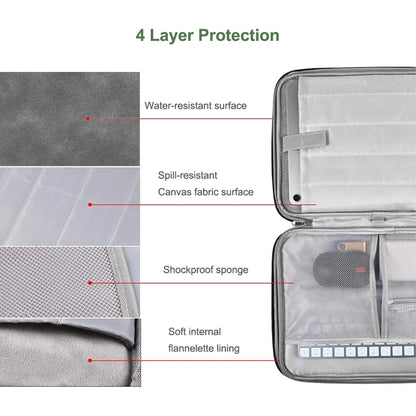Waterproof Tablet Sleeve iPad Pro & Air Protection