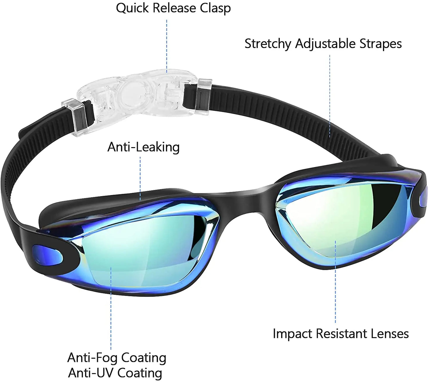 professional swimming goggles, swimming goggles, prescription swim goggles, prescription goggles, speedo goggles, zoggs goggles, swimming goggles adults, swimming glasses