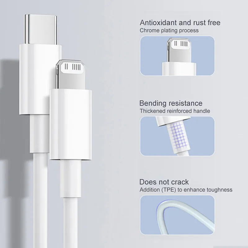 20W PD Fast Charger Cable for iPhone 14/12/11/13 Pro Max