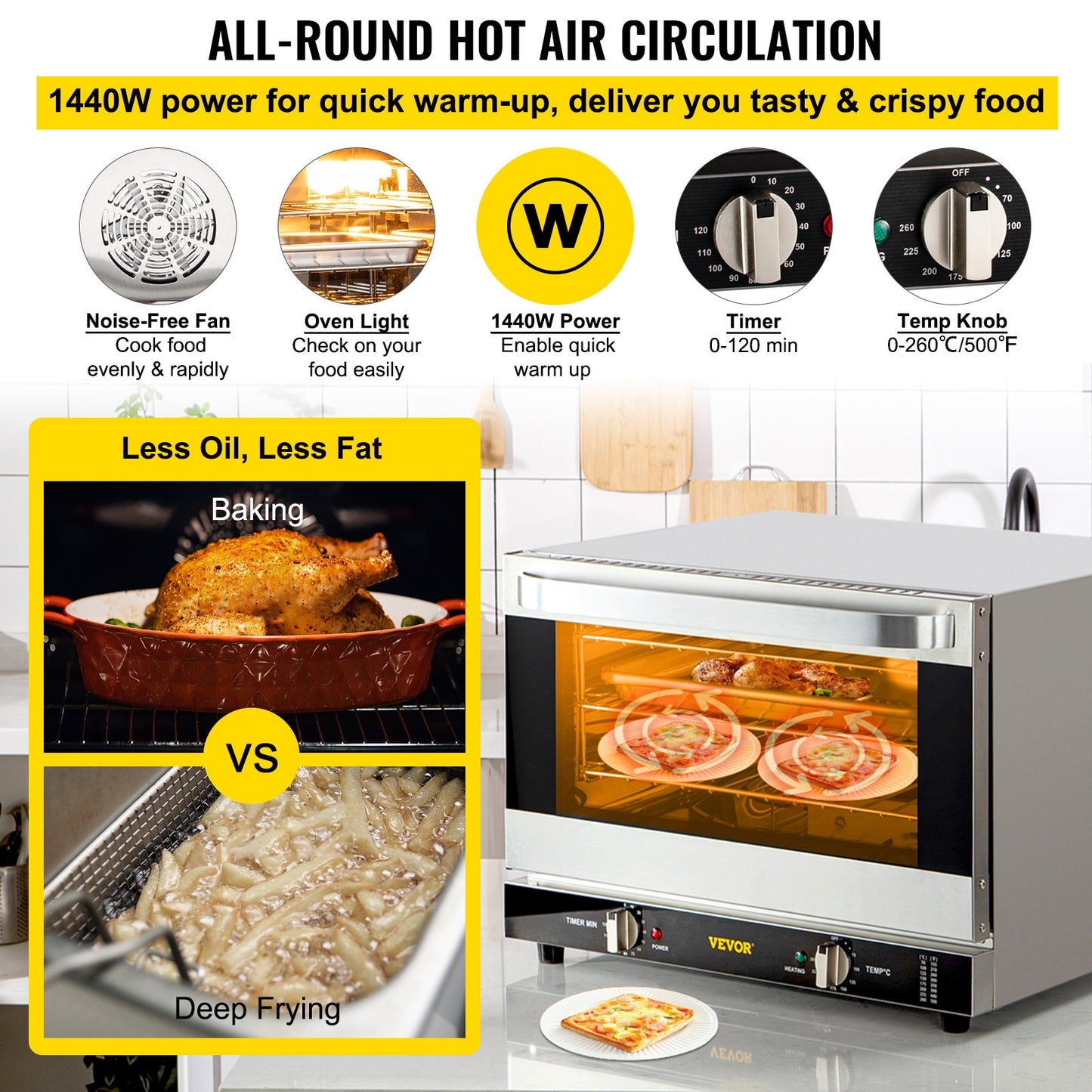 Versatile 66L Electric Oven