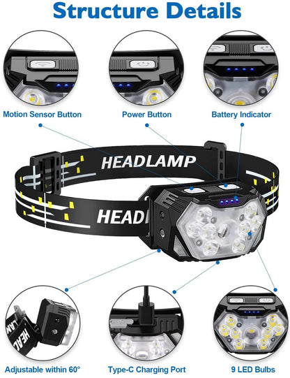 Lampe frontale portative rechargeable par USB avec capteur de mouvement et 9 LED