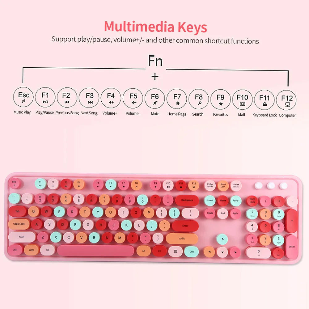 Combo clavier et souris sans fil couleur bonbon