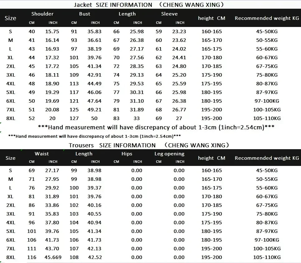 Men's Single Breasted 3 Piece Suits