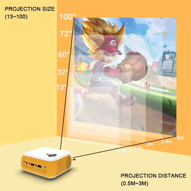 Mini projecteur LED 3D A10 4K 1080P Home Cinéma HDMI Smart TV