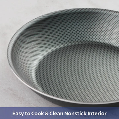 Nonstick Cookware Set