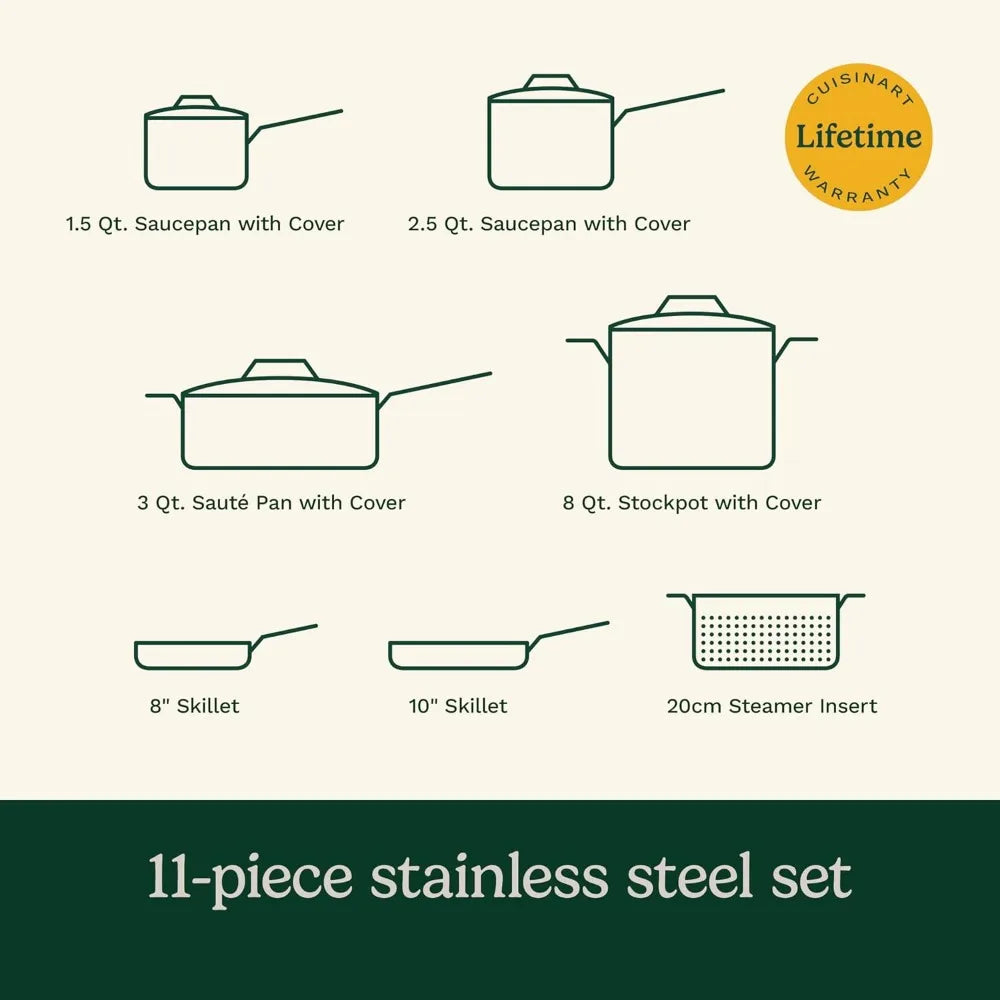 Tri-Ply Clad Stainless Steel Cookware Set