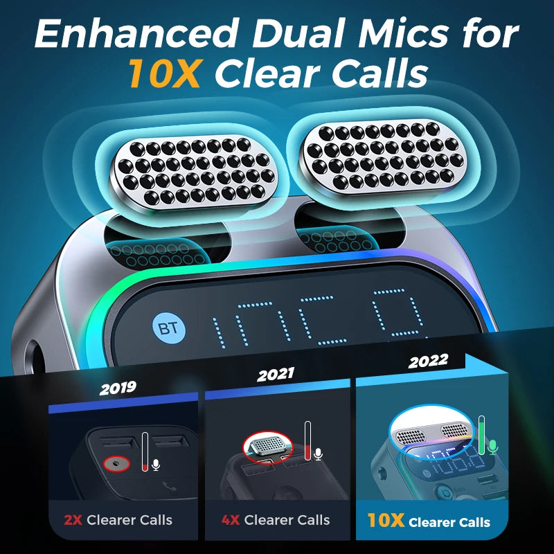Bluetooth 5.3 FM-Autotransmitter mit zwei Mikrofonen, 48-W-Ladegerät