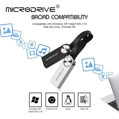 High-Speed Mini USB Flash Drive - 8GB to 128GB