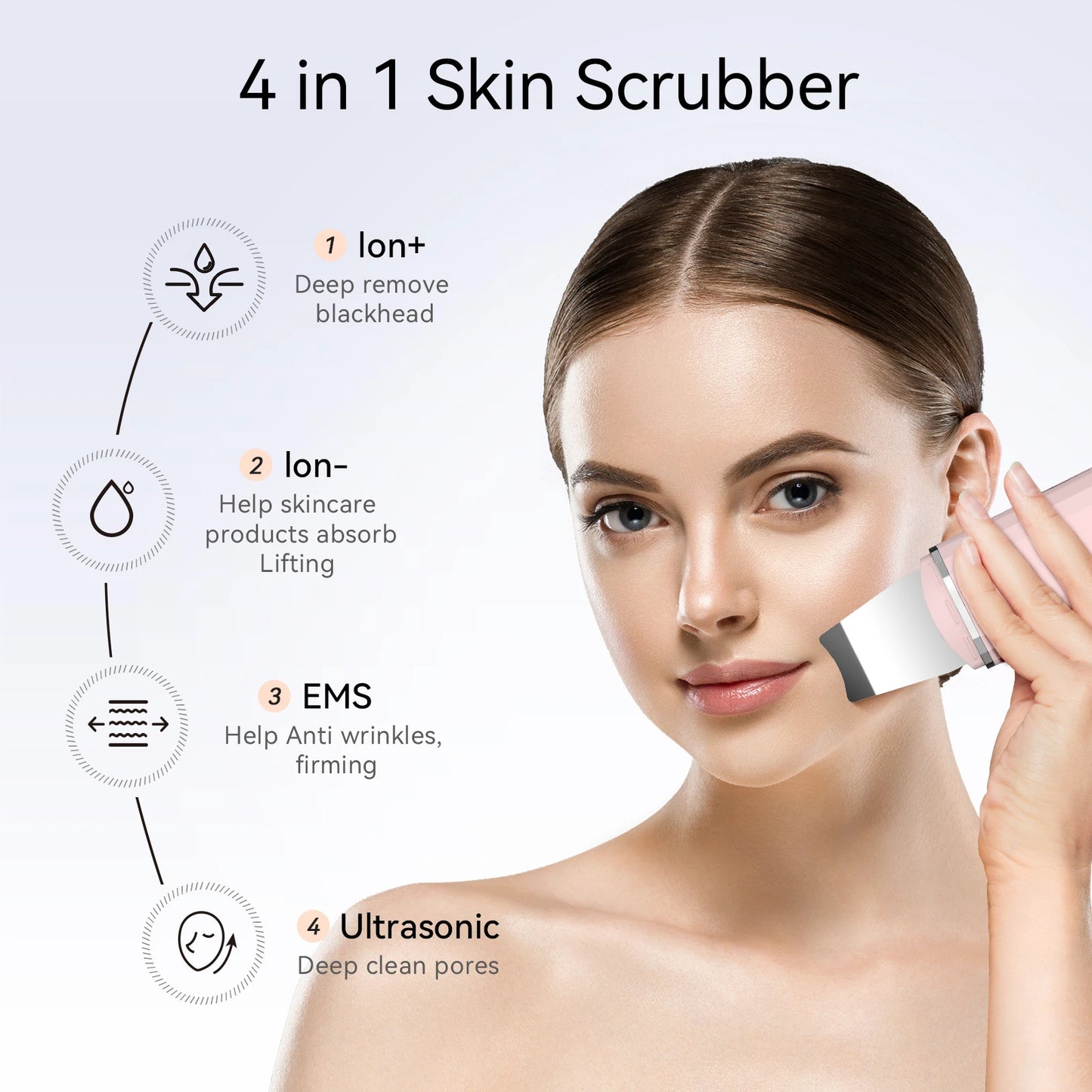Ultrasonic Skin Scrubber - Deep Cleansing Facial Care Machine