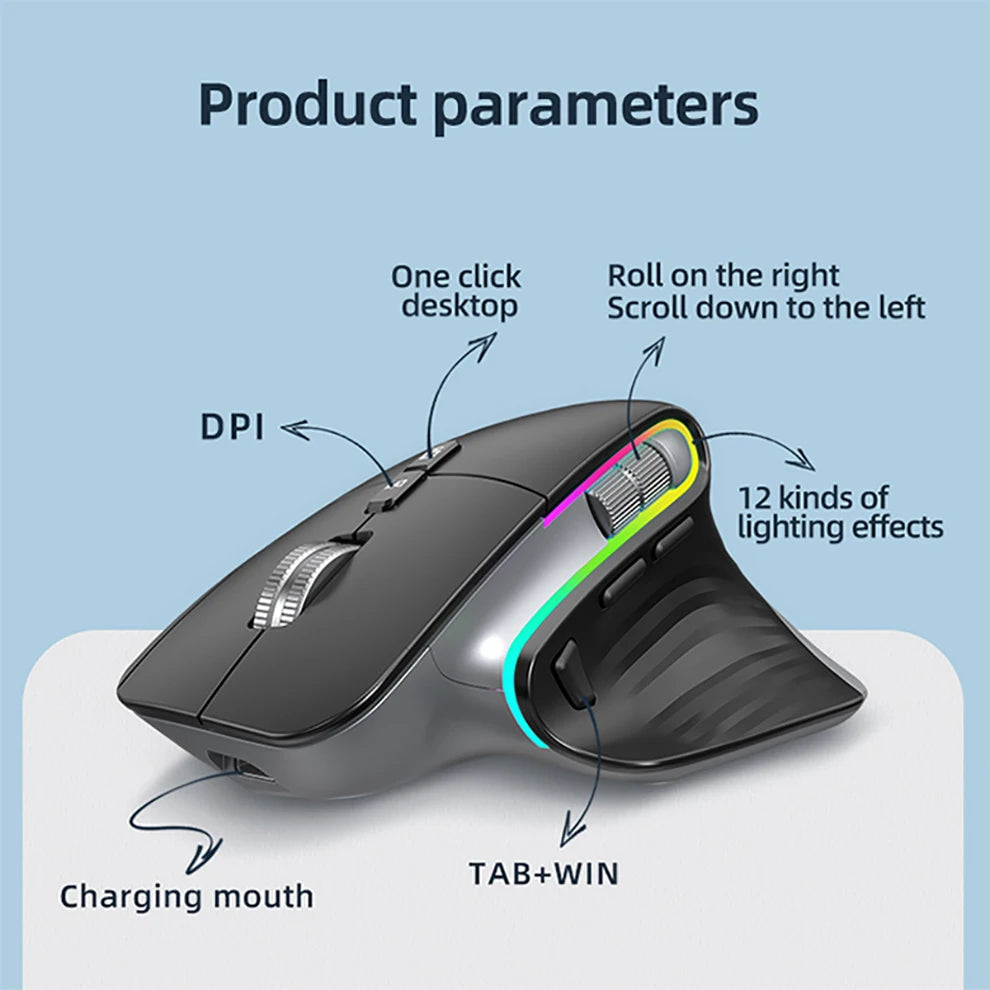 Souris sans fil ergonomique multi-appareils