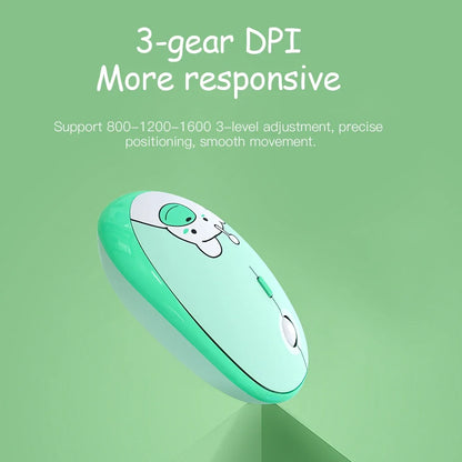 Cute & Silent MM5 Wireless Mouse