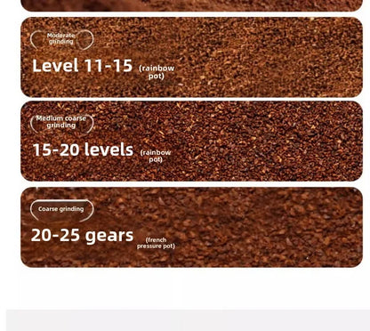 Elektrische Kaffeemühle mit Kegelmahlwerk