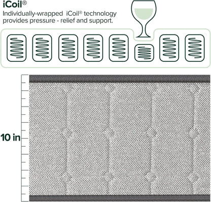 Gel Memory Foam - Hybrid Mattress