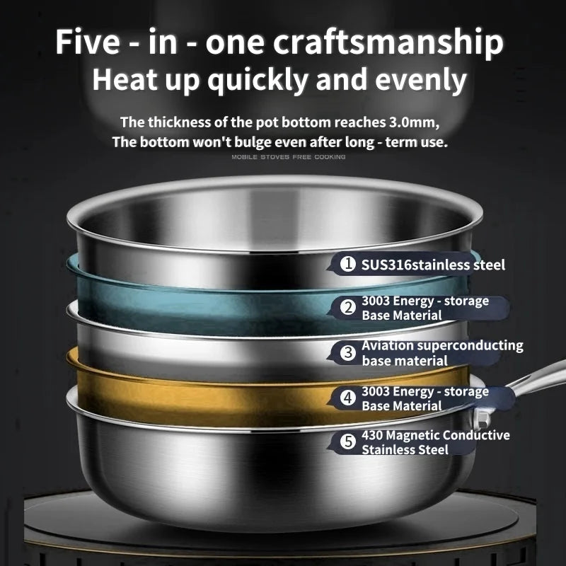 Ensemble combiné de batterie de cuisine en acier inoxydable
