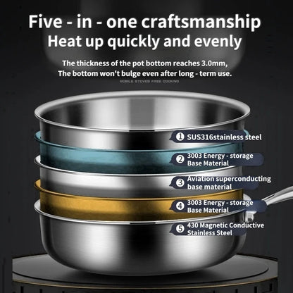 Ensemble combiné de batterie de cuisine en acier inoxydable