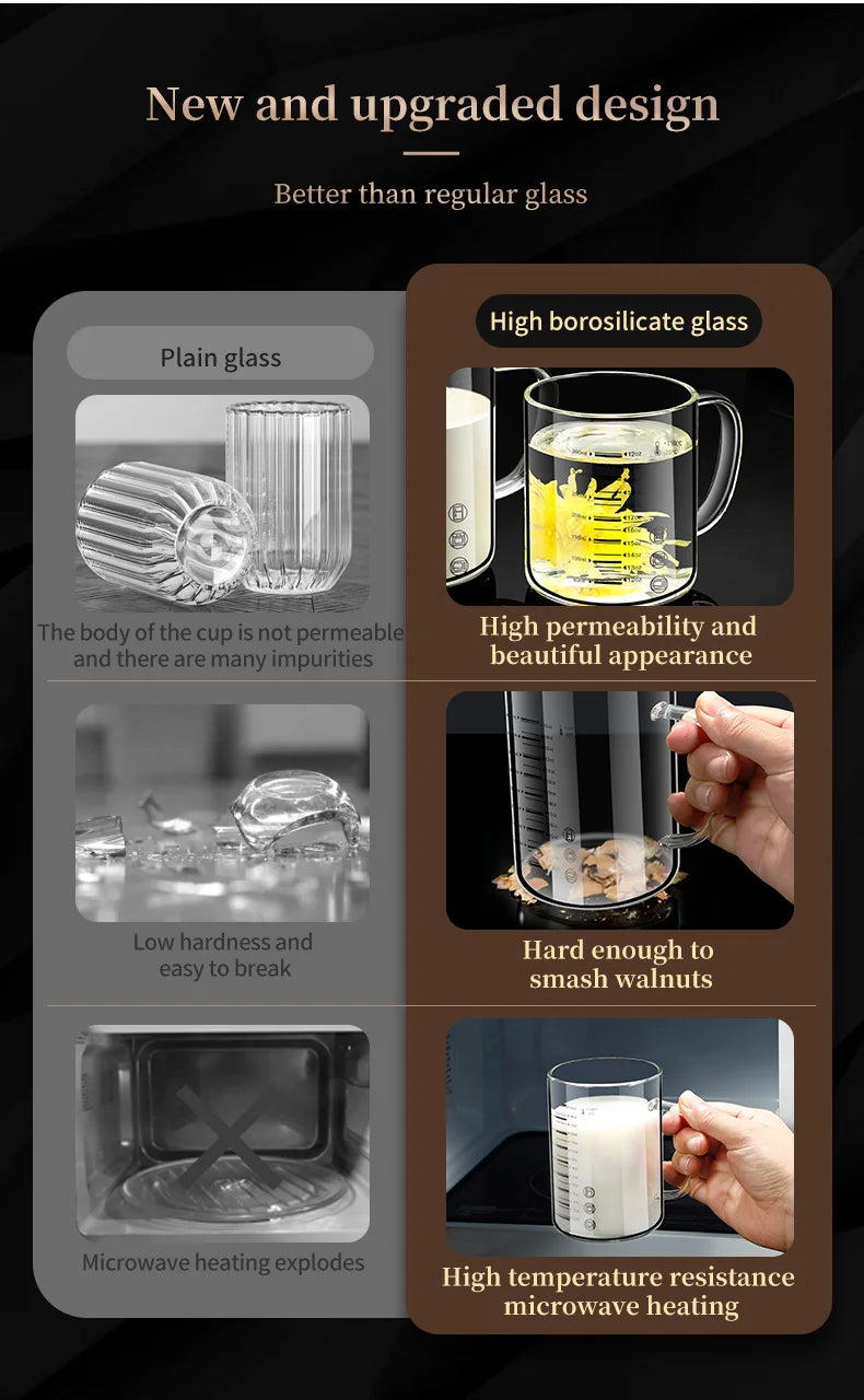 Gobelets doseurs borosilicatés multifonctions de qualité alimentaire