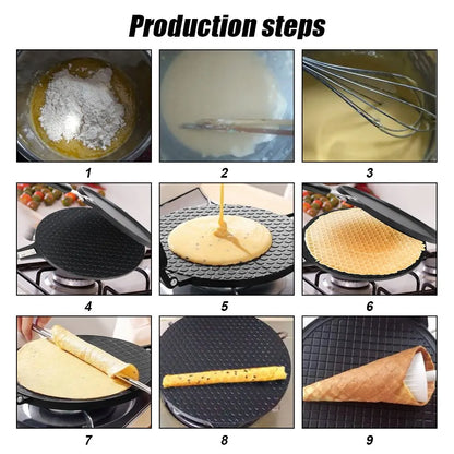 Eierbrötchen-Waffelpfanne, antihaftbeschichtete Omelettform zum Backen von Kuchenkegeln