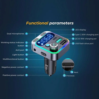 Bluetooth-FM-Transmitter mit zwei Mikrofonen, Freisprechfunktion und Schnellladefunktion