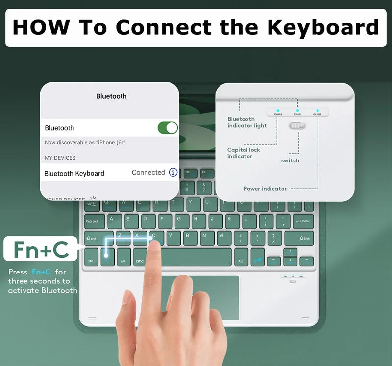 Ensemble clavier et souris sans fil