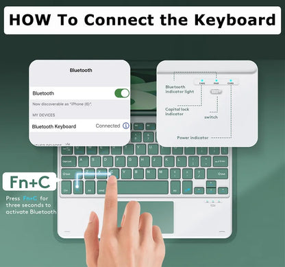 Ensemble clavier et souris sans fil
