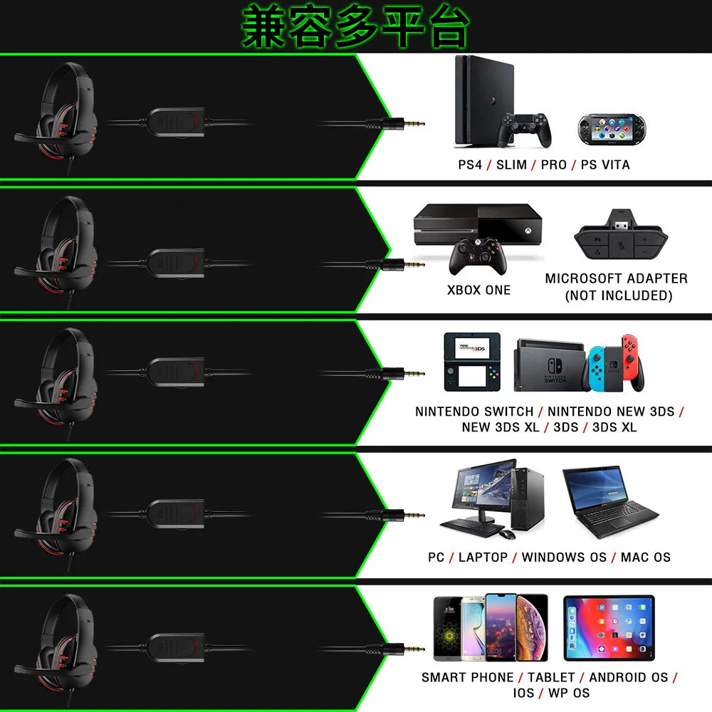 Headphones 3.5mm Wired Gaming Headset Earphones Music For PS4 Play Station