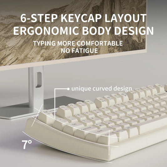 Süßes Hunde-Tastenkappen-Set für GMK-Tastaturen